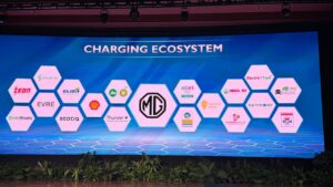 charging ecosystem