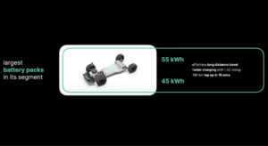 battery pack and range