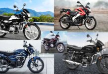 Top 5 Motorcycle Sales Report :- September 2024 में रही Hero Splendor की सबसे ज्‍यादा मांग